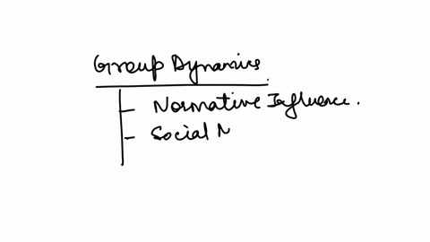 how-do-group-dynamics-influence-conformity-behavior