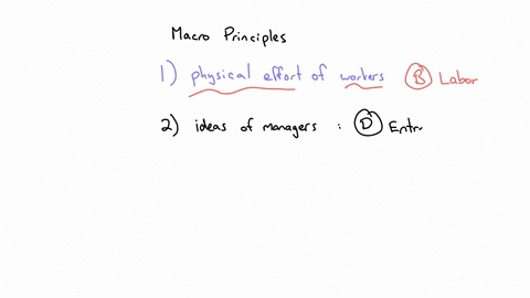 direction-kindly-choose-the-letter-of-the-correct-answer-encircle-your-answer-1-the-physical-effort-of-the-manpower-to-produce-the-protective-devices-of-the-frontliners-describes-which-facto-22338