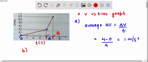 p2-the-velocity-of-a-car-increases-with-time-as-shown-in-the-graph-what-is-the-average-acceleration-between-0-seconds-and-4-seconds-what-is-the-average-acceleration-between-4-seconds-and-5-s-37575