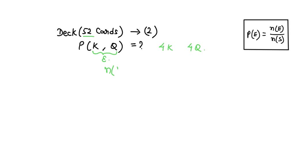 SOLVED What is the probability of drawing a king and then a queen out