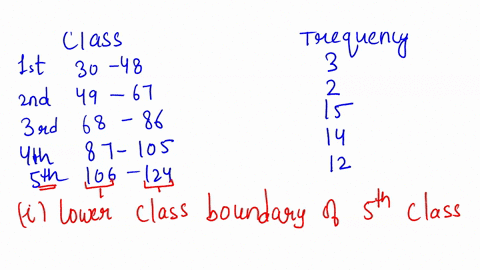 10-consider-the-following-frequency-table-representing-the-scores-on-a-test-step-1-determine-the-lower-class-boundary-for-the-fifth-class_-scores-on-a-test-class-frequency_-30-48-49-67-68-86-45785