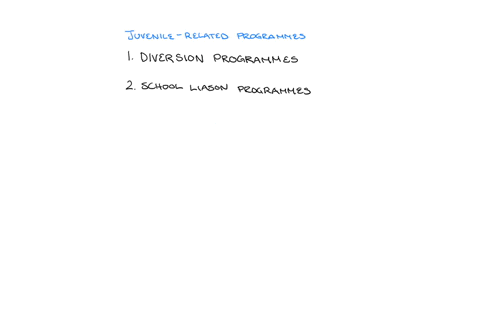 read-chapters-10-11-and-14-in-juvenile-delinquency-theory-practice-and-the-law-based-on-what-you-have-read-write-a-one-page-report-that-explains-how-police-deal-with-juvenile-crime-problems-in-your-re