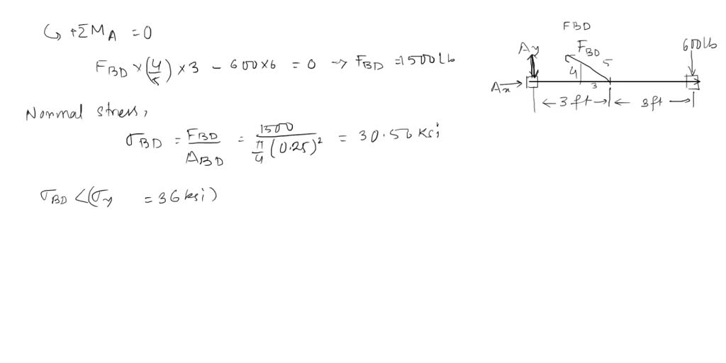 SOLVED: A value is placed on a constant diameter pipeline between nodes ...