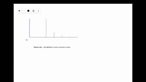mass-spectra
