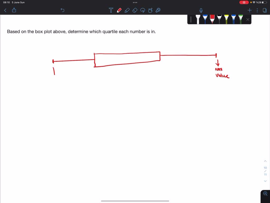 solved-based-on-the-box-plot-above-determine-which-quartile-each