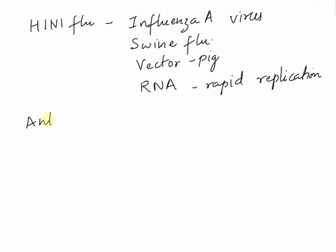 h1n1-flu-is-a-highly-contagious-viral-infection-caused-by-the-influenza-a-h1n1-virus-the-symptoms-of-h1n1-flu-are-listed-in-the-box-below-an-antiviral-agent-administered-within-48-hours-of-t-43758
