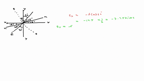 determine-the-x-y-and-n-t-components-of-the-145-kip-force-f-acting-on-the-simply-supported-beam-f145kips-45-13-b-26-4-c-15-answers-fx-kips-fy-kips-fn-kips-f-kips-22392