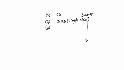 organize-the-following-optical-discs-from-the-lowest-capacity-to-the-highest-capacity-a-cd-dvd-double-sided-dvd-single-sided-hvd-blu-ray-b-cd-dvd-single-sided-dvd-double-sided-blu-ray-hvd-c-cd-dvd-sin
