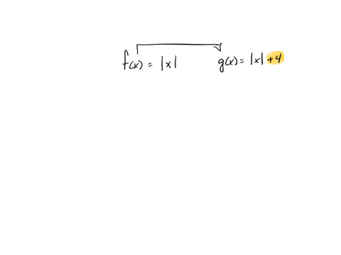 if-the-parent-function-fx-x-is-transformed-to-gx-x-4-what-transformation-occurs-from-fx-to-gx