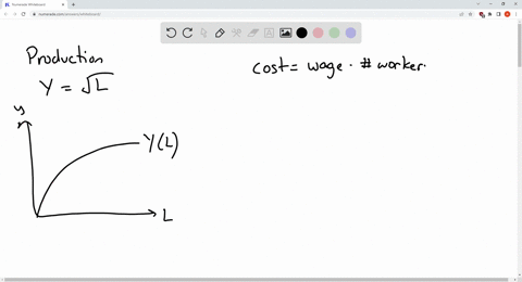 draw-a-production-function-that-exhibits-diminishing-marginal-product-of-labour-draw-the-associated-total-cost-curve-in-both-cases-be-sure-to-label-the-axes-explain-the-shapes-of-the-two-cur-21373