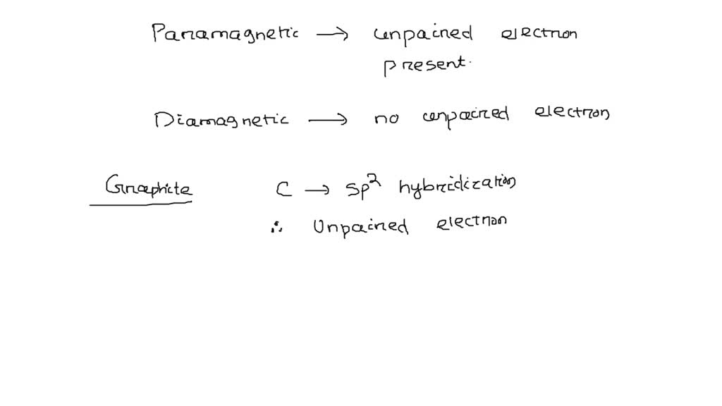 SOLVED A piece of graphite has 10 layers each layer consisting of 40