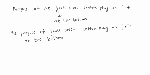 dl-what-is-the-purpose-of-the-glass-wool-colton-plug-or-frit-at-the-bottom-d2-what-is-the-purpose-of-the-sand-at-the-top-d3-what-is-the-significance-of-the-solvent-chosen-to-prepare-your-col-81957