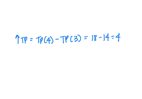 3total-and-marginal-product-underground-sandwichesa-sandwich-shophas-the-following-marginal-product-curve-labeled-mp-for-its-hourly-production-per-14-12-10-product-marginal-laborworkers-when-37729