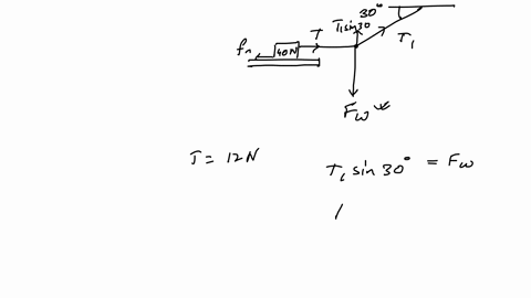 31-in-fig-4-14-the-system-is-in-equilibrium-a-what-is-the-maximum-value-that-f_w-can-have-if-the-friction-force-on-the-40-mathrmn-block-cannot-exceed-120-mathrmn-b-what-is-the-coefficient-of-static-3