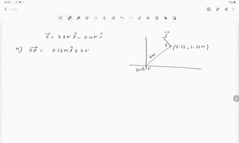 a-metal-bar-is-in-the-xy-plane-with-one-end-of-the-bar-at-the-origin-a-force-f-770-n-i-311-n-j-is-applied-to-the-bar-at-the-point-x-212-m-y-333-m-awhat-is-the-position-vector-r-for-the-point-13006