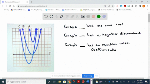 complete-the-statements-graph__-has-one-real-root-graph__-has-a-negative-discriminant-graph-__-has-an-equation-with-coefficients-a1-b4-c-2-na-rools-c-ba-nt-fficients-x-sign-0-97585