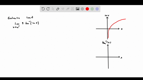 find-the-limit-if-the-limit-is-infinite-_-enter-as-appropriate-if-the-limit-does-not-otherwise-exist-enter-dne-lim-x-0-tan-1inx-31068