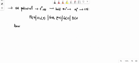 calculate-the-standard-potential-of-the-cell-e0cell-and-write-the-half-reactions-and-the-balanced-overall-electrochemical-equation-corresponding-to-the-following-cell-pts-cl2g-fecl2aq-fes-pt-57178