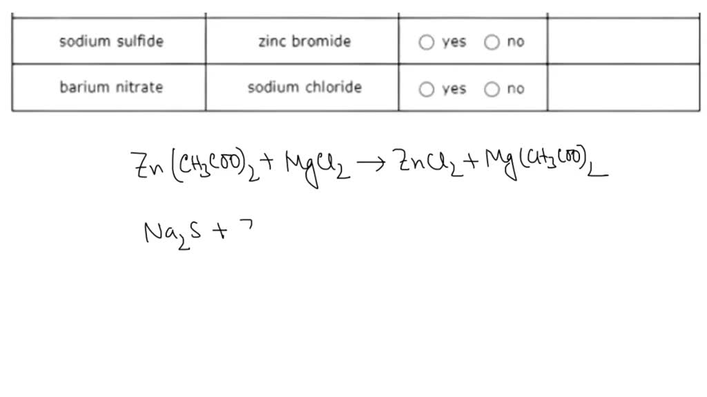 Solved Complete The Table Below By Deciding Whether Precipitate Forms When Aqueous Solutions 2920