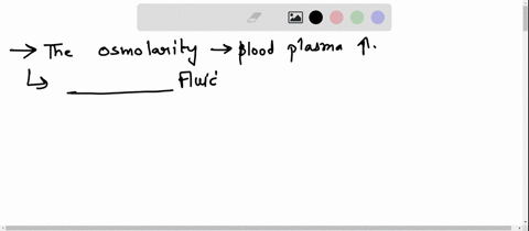 1polnt-the-osmolarity-of-the-blood-plasma-increasesthis-will-cause-the-osmolarity-of-which-of-the-following-fluid-compartments-to-increase-as-well-choose-all-that-apply-interstitial-fluid-ly-62374