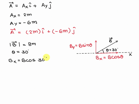vector-a-has-components-ax-2-m-and-ay-6-m-vector-b-has-a-magnitude-of-8-m-and-makes-an-angle-of-30-with-respect-to-the-positive-x-axis-find-the-magnitude-of-the-vector-c-2a-b-express-your-an-12776