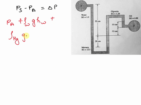 problem215marks-the-pressure-difference-between-an-oil-pipe-and-water-pipe-is-measured-by-a-double-fluid-manometer-as-shown-in-fig-2for-the-given-fluid-heights-and-specific-gravities-calcula-48188