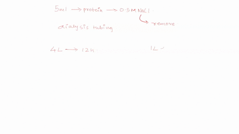 you-have-5-ml-sample-of-a-protein-in-05-m-nacl-you-place-the-proteinsalt-sample-inside-dialysis-tubing-see-figure-below-and-place-the-bag-in-large-beaker-of-distilled-water-if-your-goal-is-t-79278