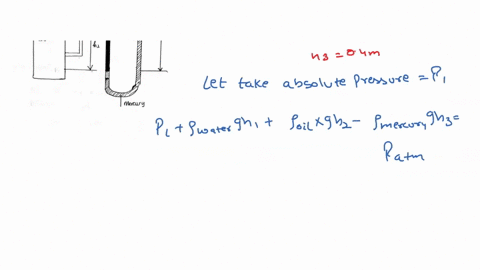 the-water-in-a-tank-is-pressurized-by-air-and-the-pressure-is-measured-by-a-multifluid-manometer-as-shown-in-fig-p1-50-determine-the-gage-pressure-of-air-in-the-tank-if-h1-02-m-h2-03-m-and-h-42828
