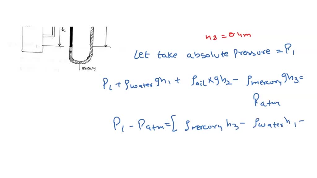 the-water-in-a-tank-is-pressurized-by-air-and-the-pressure-is-measured