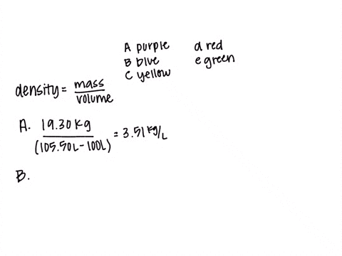 in-the-phet-simulation-window-click-the-radio-button-labeled-mystery-in-the-blocks-menu-on-the-right-hand-side-of-the-screen-using-the-scale-and-water-tank-determine-the-mass-of-each-block-u-18632