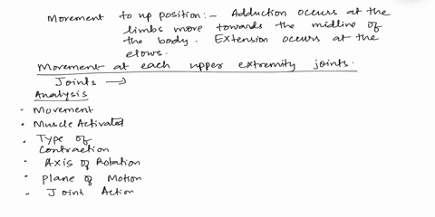 perform-an-analysis-of-the-push-up-the-exercise-is-separated-into-two-movements-starting-in-the-prone-position-1-movement-to-the-up-position-and-2-return-movement-to-the-down-phase-phase-1-w-65015