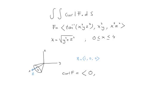 use-stokes-theorem-to-evaluate-s-curl-f-ds-fx-y-z-tan1x2yz2i-x2yj-x2z2k-s-is-the-cone-x-y2-z2-0-x-4-oriented-in-the-direction-of-the-positive-x-axis