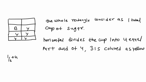 you-used-34-cups-of-sugar-in-the-batch-of-brownies-you-made-your-friend-then-ate-16-of-the-batch-of-brownies-you-made-what-fraction-of-a-cup-of-sugar-did-your-friend-consume-when-they-ate-th-42467