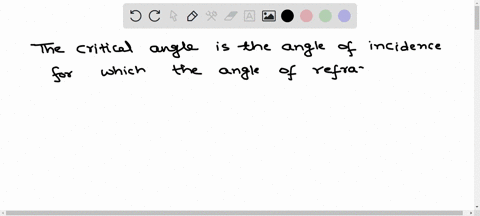 if-the-critical-angle-for-internal-reflection-inside-a-certain-transparent-material-is-found-to-be-480-degrees-what-is-the-index-of-refraction-of-the-material-air-is-outside-the-material-50277