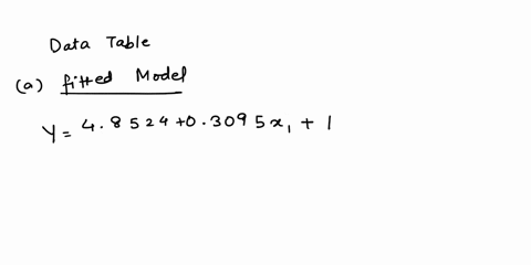 2-multiple-linear-regression-use-the-data-given-below-to-fit-multiple-linear-regression-of-expenditure-as-response-variable-y-income-age-and-workexp-as-indcpendent-variables-income-xi-expend-93447