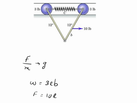 the-system-consists-of-two-smooth-sphereseach-weighing-3-ib-and-connected-by-a-light-spring-and-the-two-bars-of-negligible-weight-hinged-freely-at-their-enas-and-hanging-in-the-vertical-plan-72177