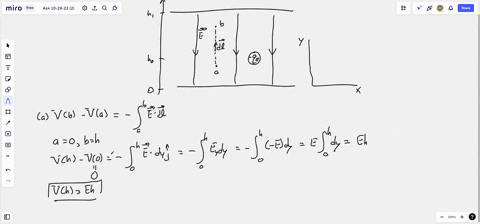 in-this-problem-we-will-study-the-behavior-of-an-electron-in-a-uniform-electric-field-consider-a-uniform-electric-field-e-magnitude-e-as-shown-in-the-figure-within-a-parallel-plate-capacitor-in-a-vacu
