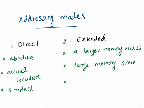 5-discuss-advantages-and-disadvantages-of-direct-and-extended-addressing-6-discuss-the-relative-advantages-and-disadvantages-of-extended-and-indexed-addressing-7-what-hcs12-addressing-mode-i-38088