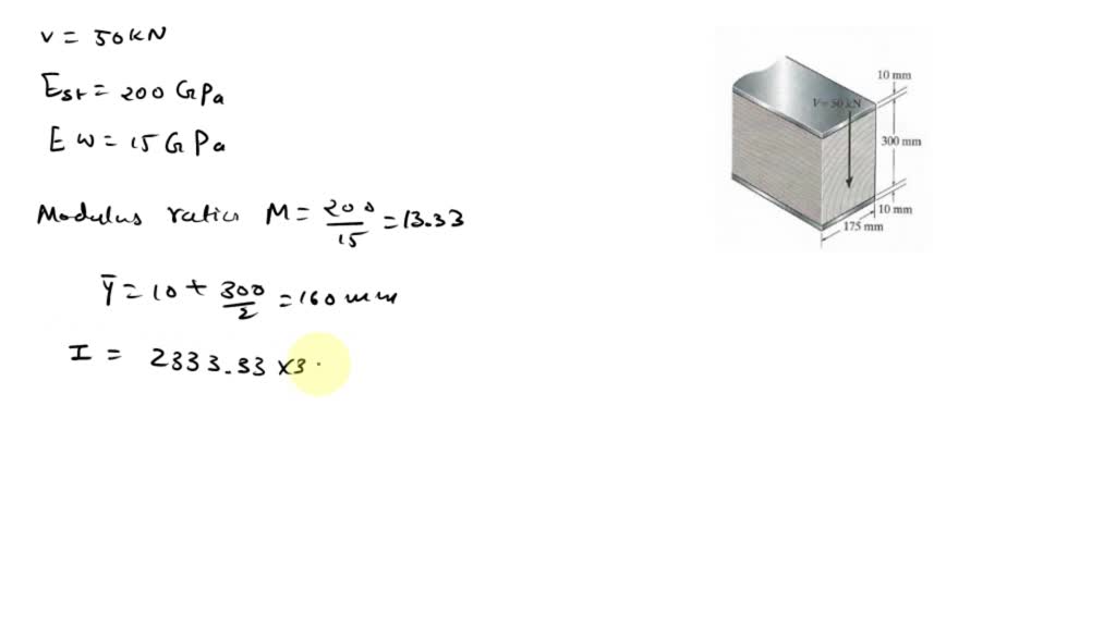 SOLVED: A Beam With The Cross-section Shown Is Subjected To A Vertical ...