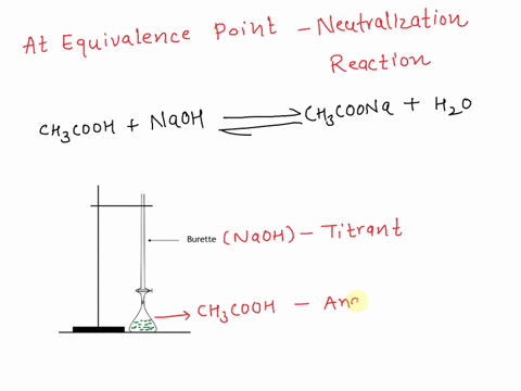 9for-the-titration-of-a-weak-acid-with-a-strong-base-the-ph-at-the-equivalence-point-will-be-_____________-select-one-a-less-than-7-b-greater-than-7-c-its-impossible-to-tell-without-knowing-49402