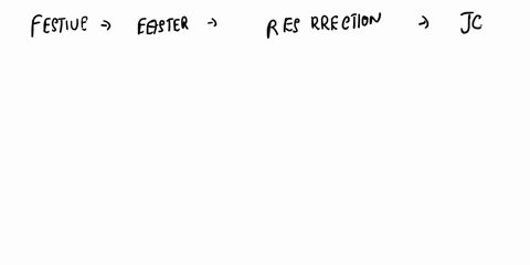 what-is-the-significance-of-easter-for-christians-o-it-recognizes-the-trinity-o-it-honors-the-birth-of-jesus-o-it-celebrates-the-resurrection-o-it-commemorates-the-death-of-jesus-93075
