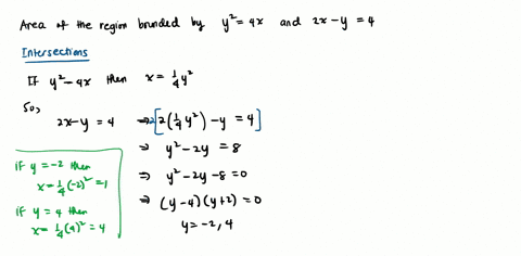 find-the-area-bounded-by-y2-4x-and-2x-y-4-88096