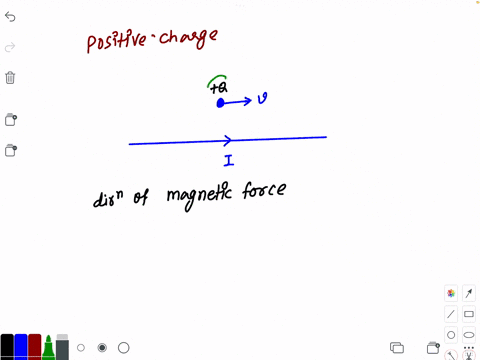 a-positive-charge-moves-in-parallel-current-carrying-wire-what-is-the-direction-of-the-magnetic-force-on-the-charge-left-right-to-the-bottom-of-the-page-to-the-top-of-the-page-there-is-no-ma-12429