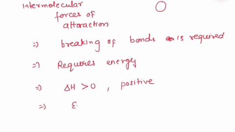 the-total-enthalpy-change-associated-with-forming-a-solution-hsoln-can-be-broken-down-into-three-distinct-processes-some-of-these-processes-have-positive-h-values-and-some-negative-the-overa-45156
