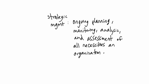 explain-why-strategic-management-has-become-so-important-in-todays-dynamic-health-care-environment