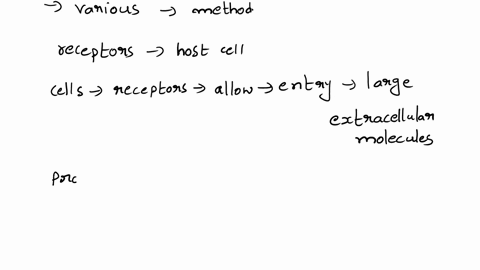 viruses-such-as-influenza-and-hiv-enter-cells-via-which-of-these-processes-choose-one-apoptosis-autophagy-receptor-mediated-endocytosis-pinocytosis-93196