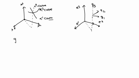 plot-the-following-points-given-in-polar-coordinates-then-find-all-the-polar-coordinates-of-each-11-57259