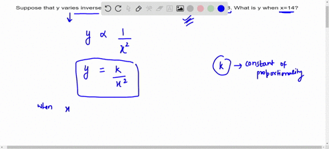 suppose-that-y-varies-inversely-as-the-square-of-x-and-that-y4-when-x8-what-is-y-when-x14-round-your-answer-to-two-decimal-places-if-necessary-36531