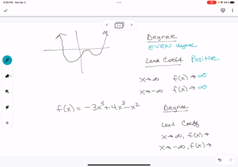 is-the-degree-even-or-odd-is-the-leading-coefficient-positive-or-negative-beascrbe-the-end-behavior-ji-qnfe-kit-len-fk-fx-3x5-x-what-isthe-degree-bive-numberi-what-is-the-leading-coefficient-80003