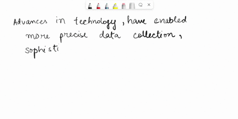 how-have-advances-in-technology-played-a-role-in-gathering-new-evidence-to-change-scientific-knowledge-85439